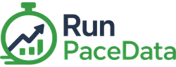 RunPaceData